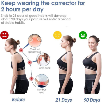 Smart Adjustable Posture Corrector